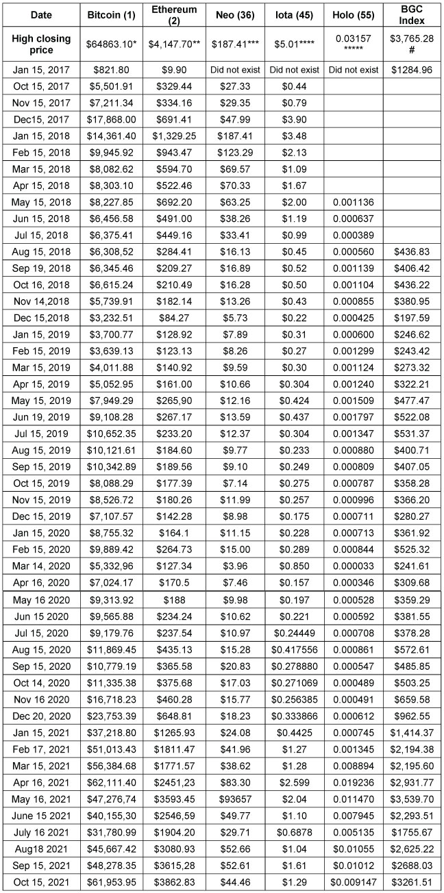 1071-CU-Chart2 1071-CU-Chart2
