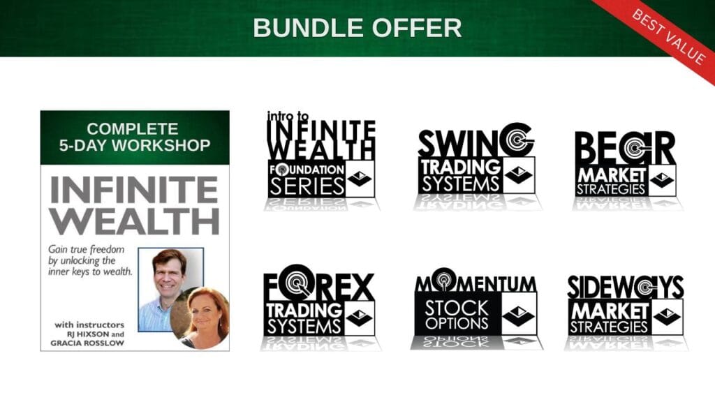 Market Strategies & Wealth Mastery Bundle
