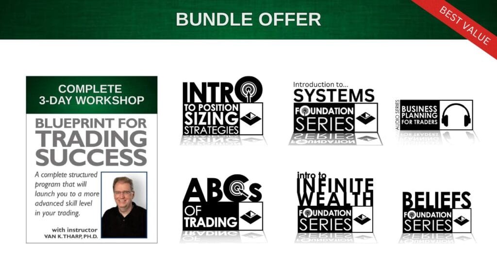 Trader Foundations & Position Sizing Mastery Bundle